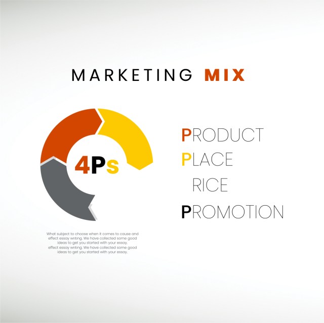 4ps-marketing-mix-infographic-circle-arrows-thumbnail