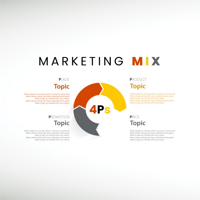 4ps-marketing-mix-infographic-thumbnail