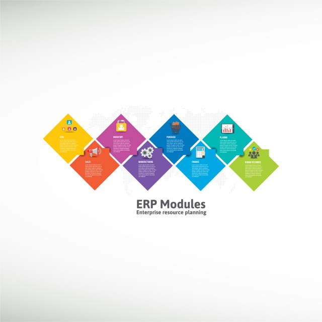 infographic-of-enterprise-resource-planning-erp-modules-thumbnail