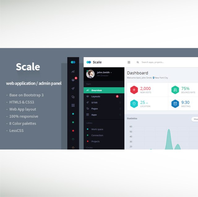 scale-thumbnail