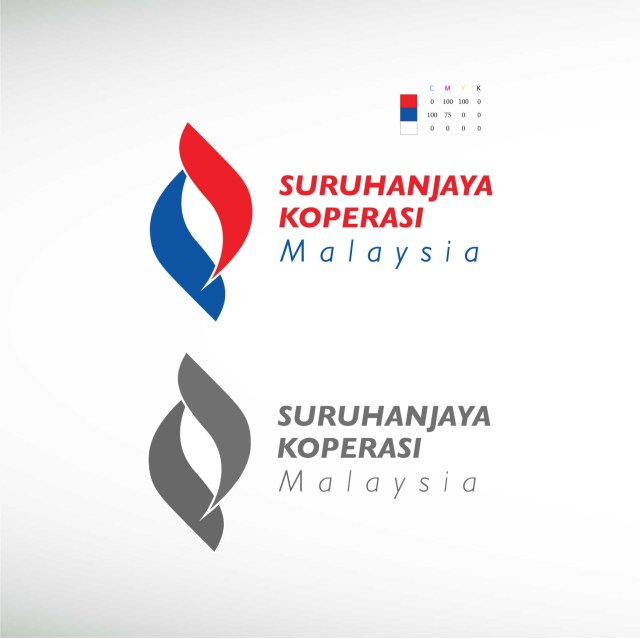 suruhanjaya-koperasi-malaysia-thumbnail6